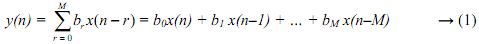 1969_Finite impulse response (FIR) filter1.png